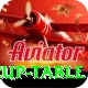 asia cup table Master v4.4.1