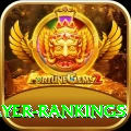 icc player rankings Premium v1.6.8